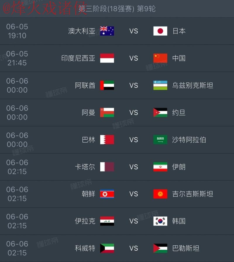 2026世界杯比分手机应用：实时更新