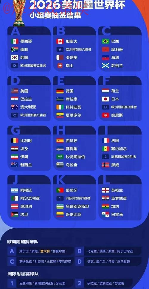 2026年世界杯投注平台推荐 2026年世界杯投注平台推荐