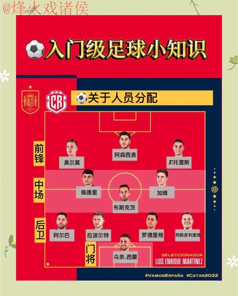 如何掌握世界杯比分预测技巧 如何掌握世界杯比分预测技巧