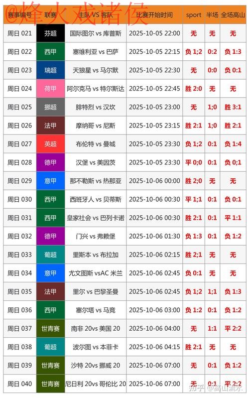 世界杯预测官方平台入口解析 世界杯预测官方平台入口解析