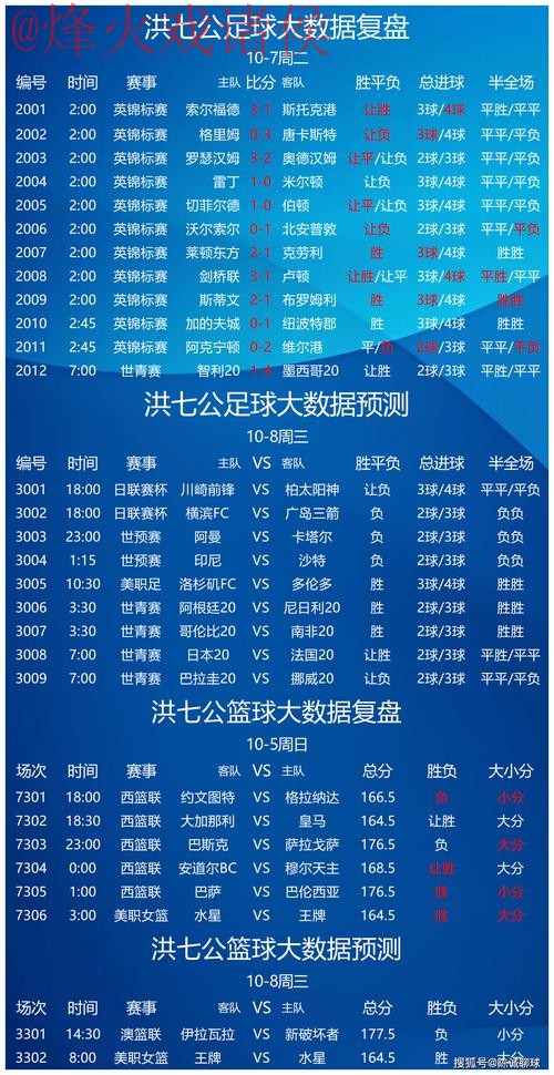 世界杯预测官方平台入口解析 世界杯预测官方平台入口解析