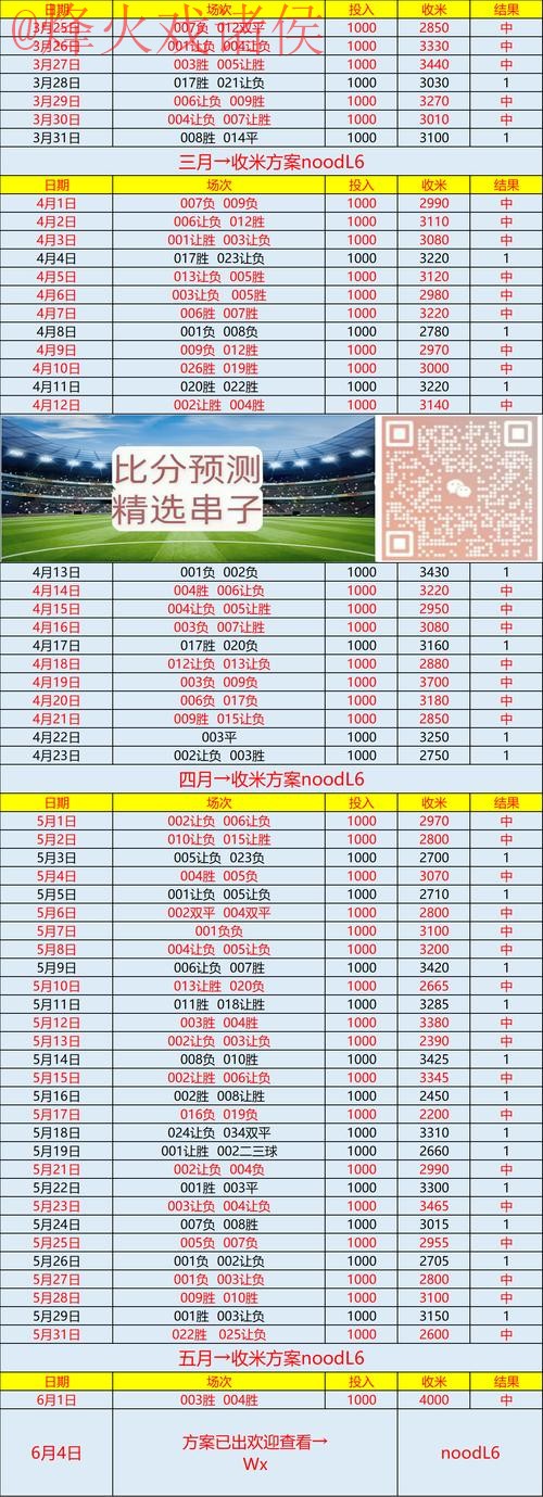 世界杯预测官方平台入口解析 世界杯预测官方平台入口解析