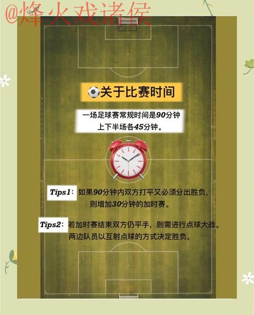 揭秘:最佳世界杯预测教程指南 揭秘:最佳世界杯预测教程指南