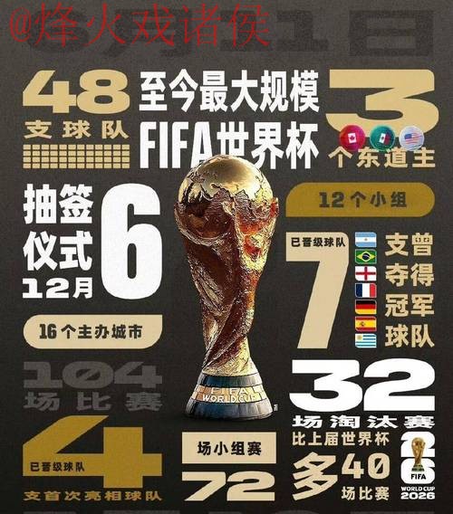 2026世界杯竞猜网页版攻略与技巧 2026世界杯竞猜网页版攻略与技巧