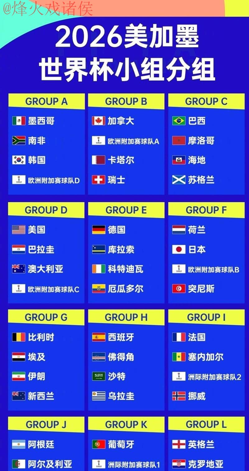 2026世界杯竞猜网页版攻略与技巧 2026世界杯竞猜网页版攻略与技巧